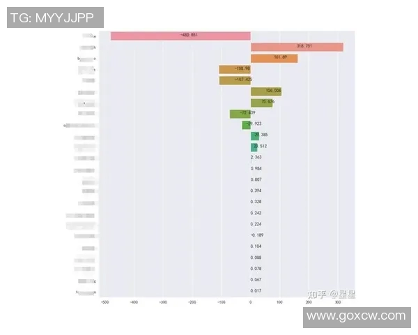 koo与kt比赛竞猜赔率分析及预测策略探讨